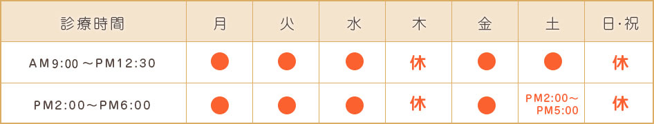 西本歯科医院 診療時間予定表